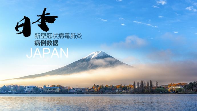 新冠肺炎日語(yǔ)怎么說(shuō)-日語(yǔ)翻譯公司收集整理